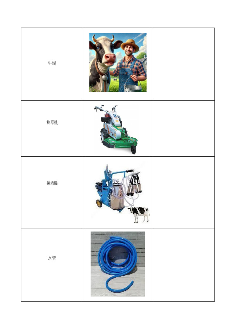 Sapi | PDF