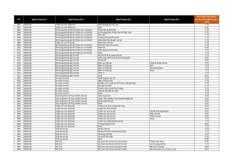 CV 17 | PDF