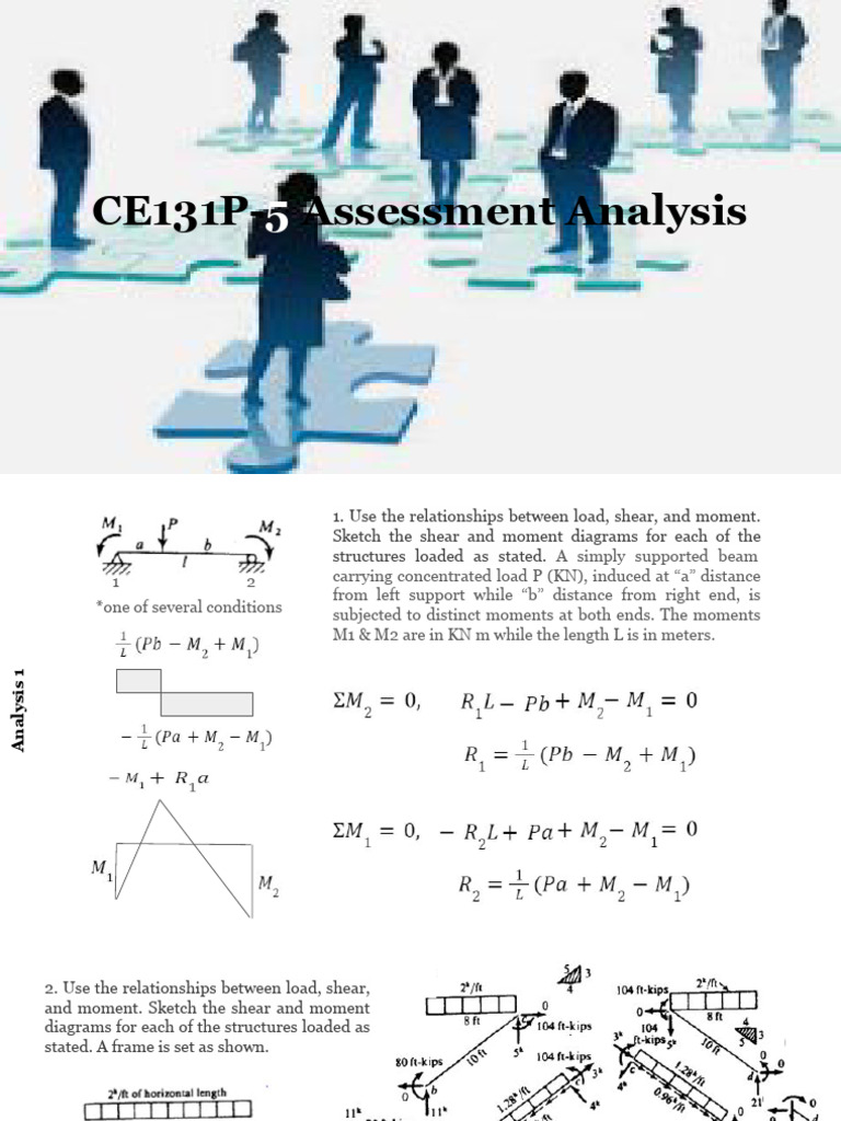 Structural Analysis Diagrams and Equations | PDF