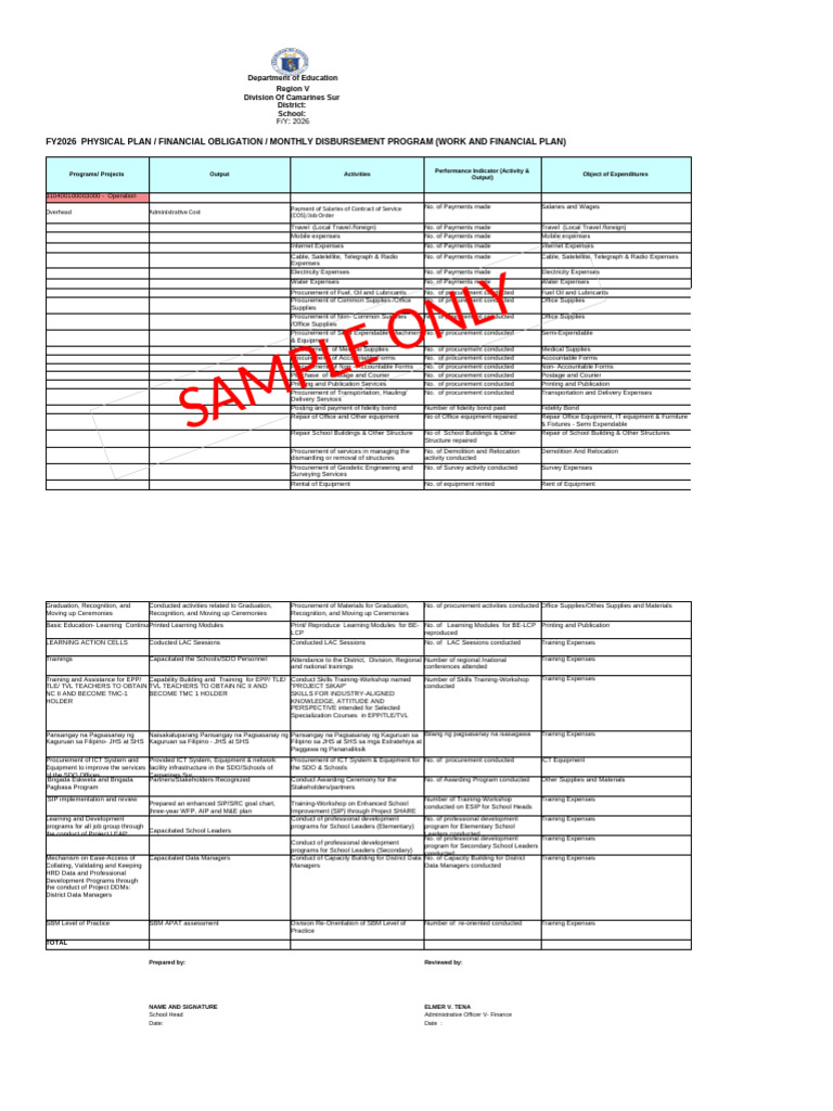 Fy 2026 WFP Template | PDF | Procurement