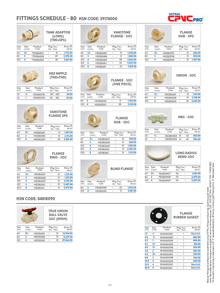 Lead-Free Pipe Fittings and Prices | PDF | Plumbing | Mechanical ...