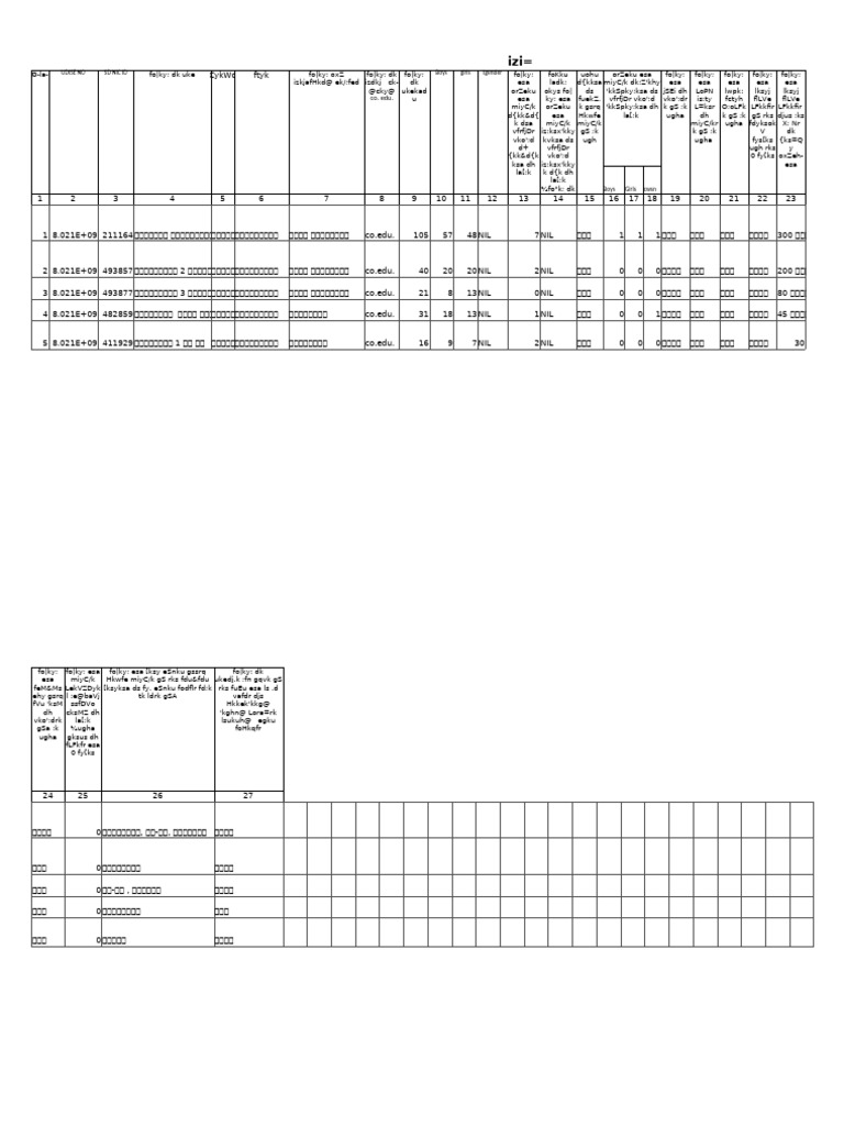 School Details Format | PDF