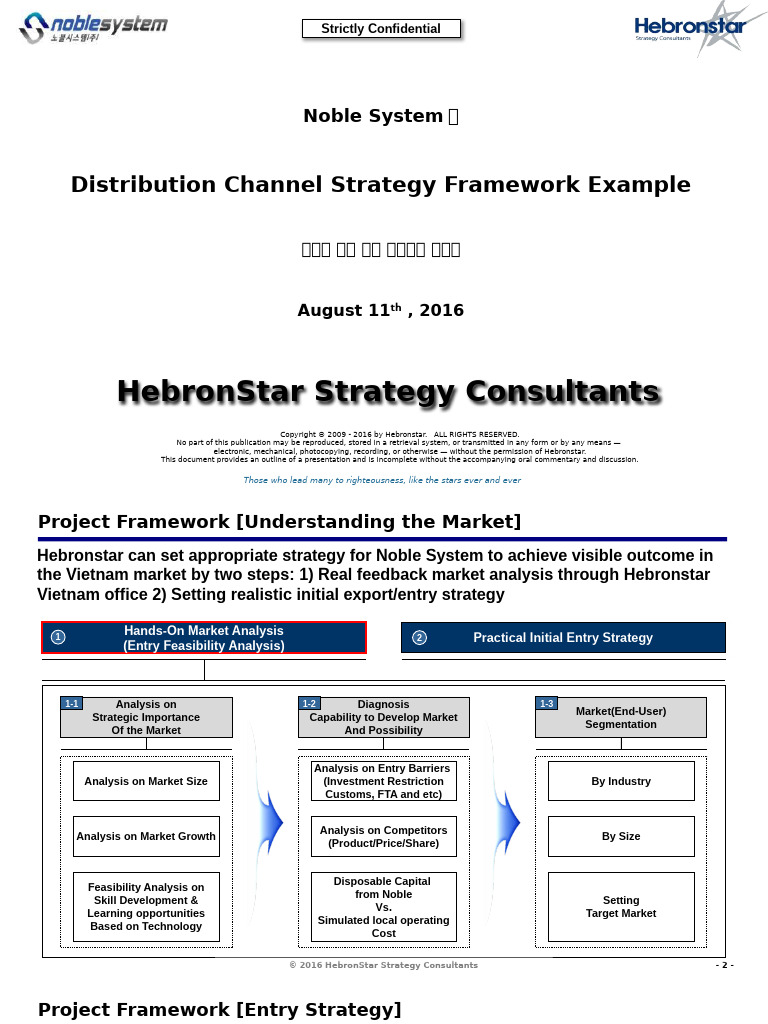 Distribution Channel Strategy Framework (Eng) - 20160815 - v0.3 | PDF ...