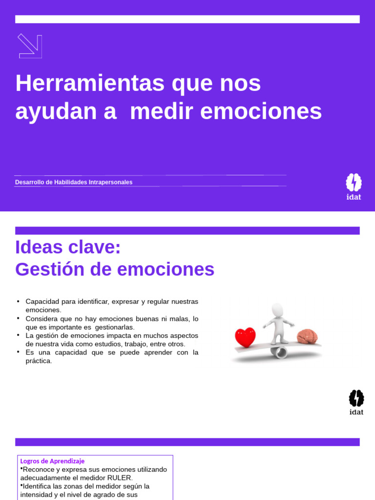 Gestión de Emociones - Parte 2 | PDF | Las emociones | Aprendizaje