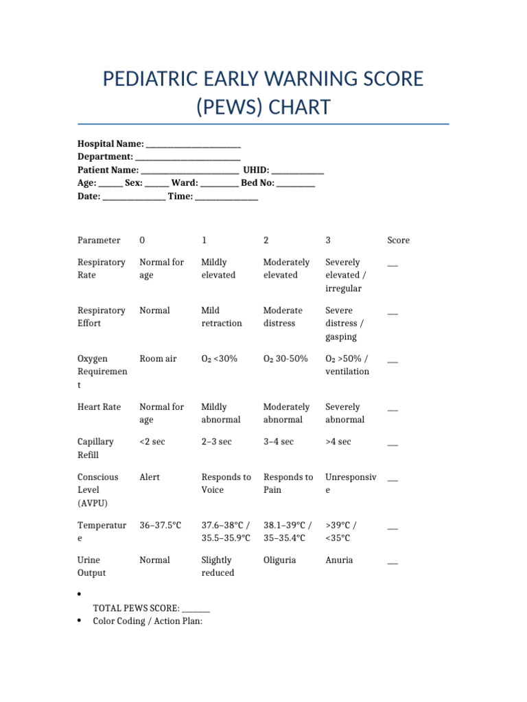 Pediatric Early Warning Score Chart | PDF