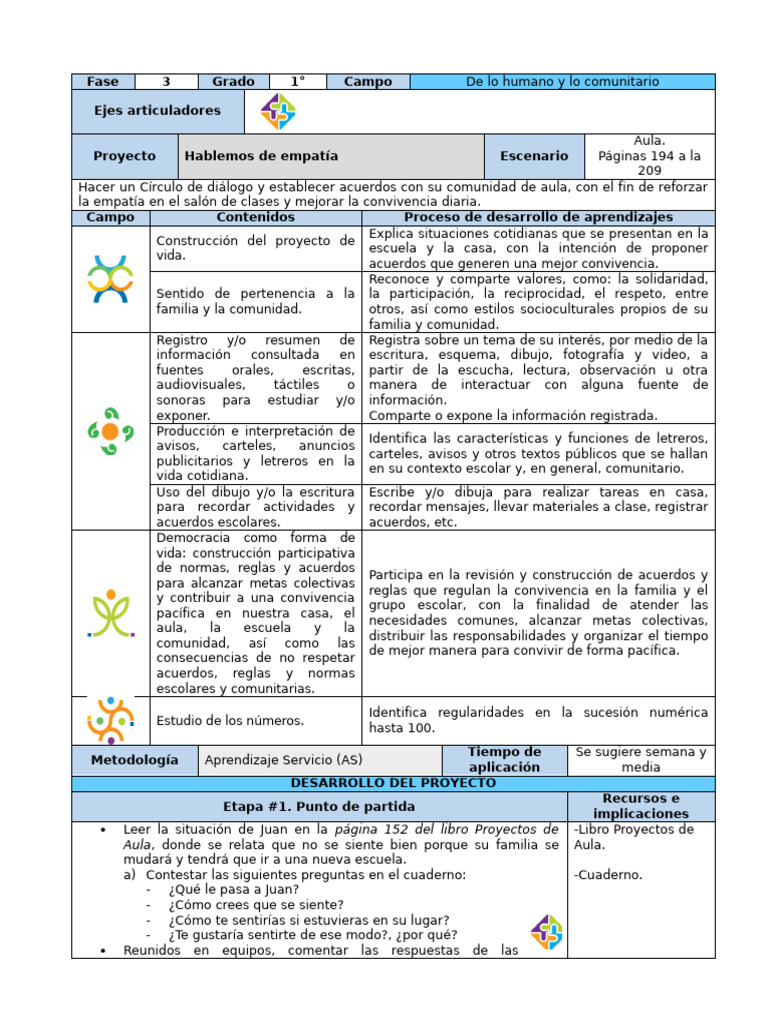 Fomentando la Empatía en el Aula | PDF | Empatía | Salón de clases