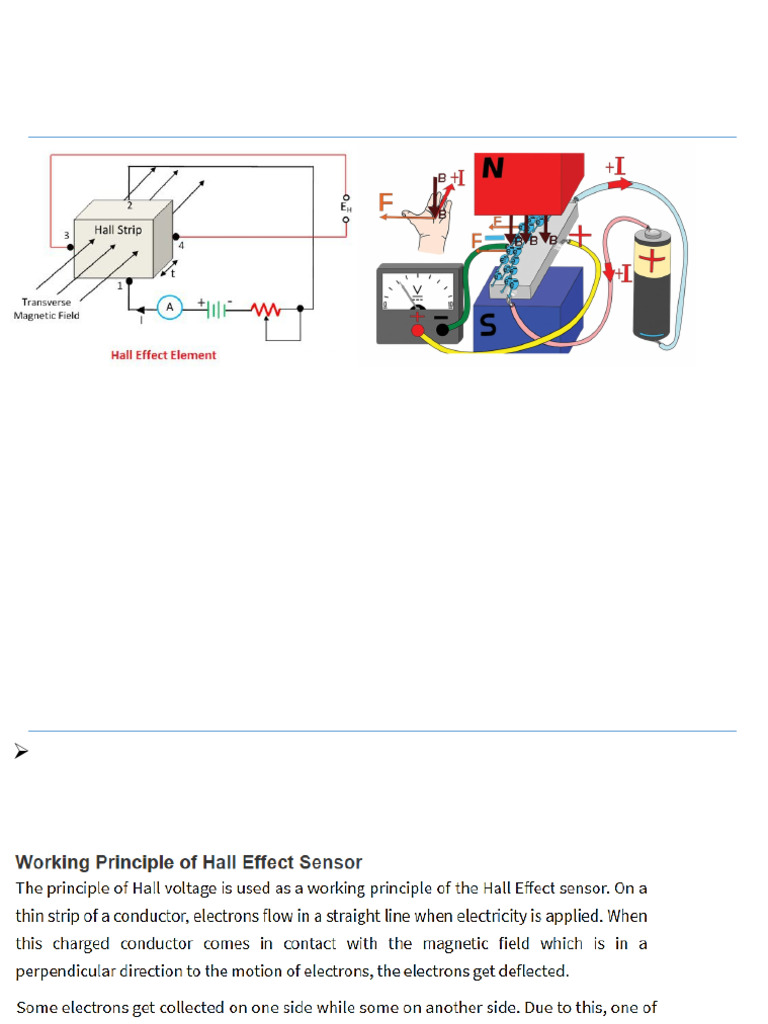 Hall Effect Transducer Overview and Applications | PDF