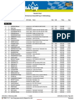 Results - iXS Downhill Cup - Winterberg