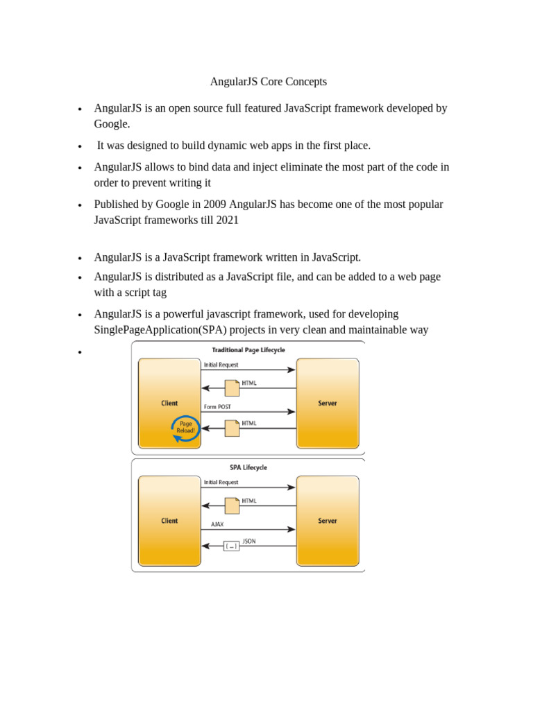 AngularJS Core Concepts Overview | PDF | Angular Js | Java Script
