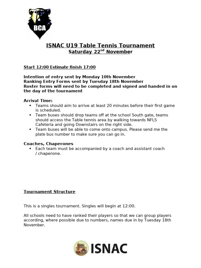 U19 Table Tennis Tournament Details | PDF | Tournament | Sports