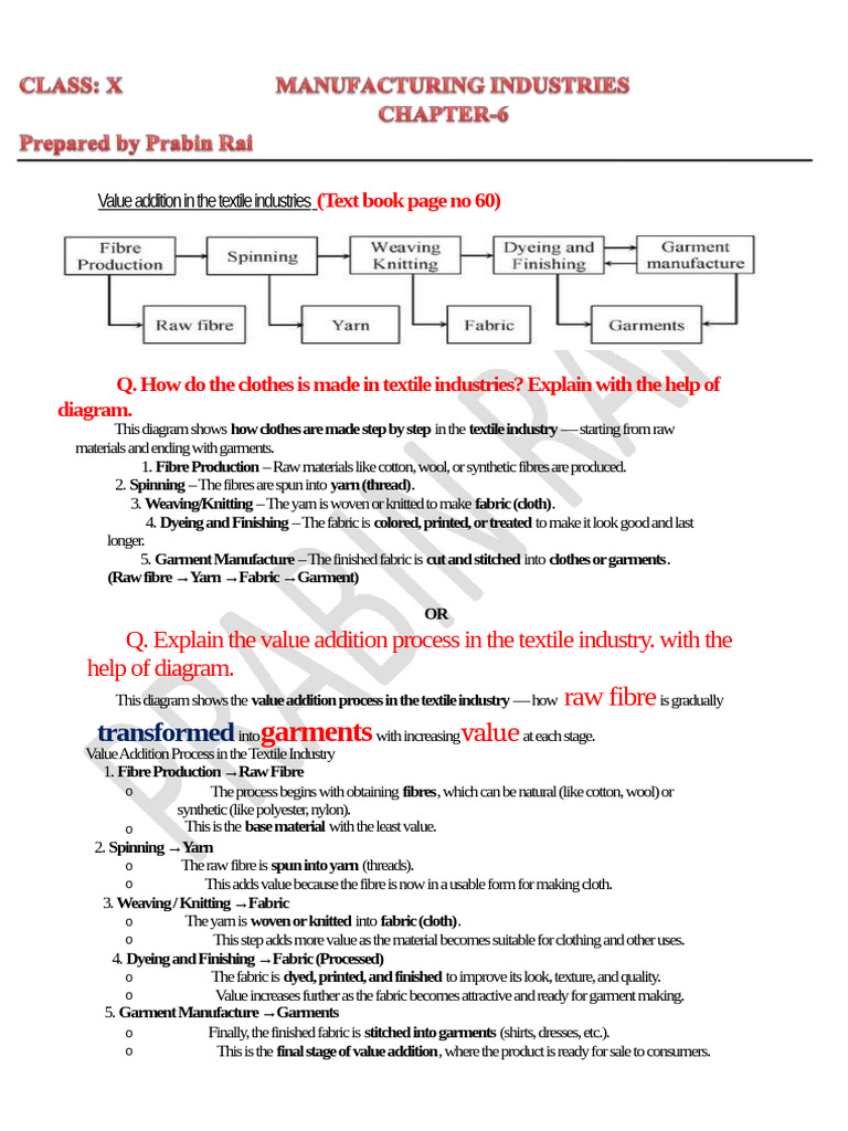 Textile Industry Value Addition Process | PDF | Textiles | Yarn