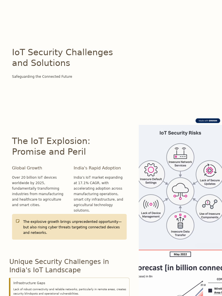 IoT Security Challenges and Solutions | PDF | Internet Of Things | Security