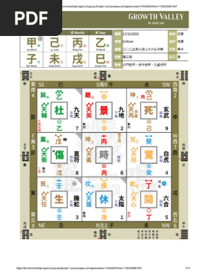 奇门遁甲时盘161025@2.00am | PDF
