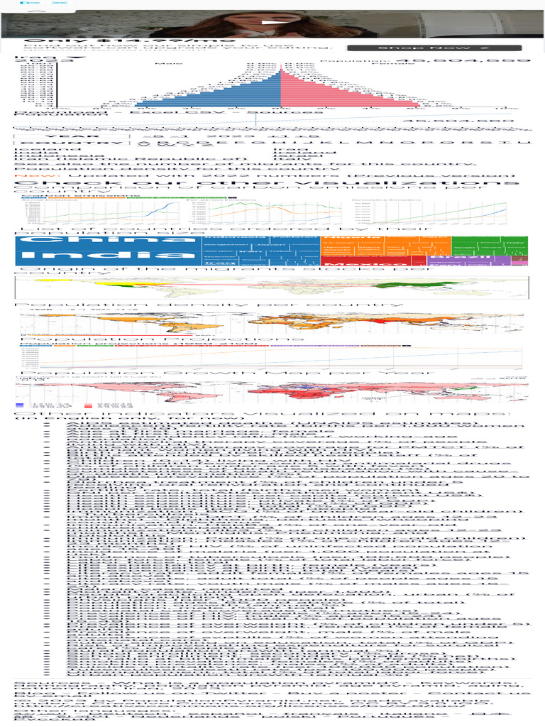 Iraq Population Pyramid 2023 Analysis | PDF | Public Health | Medical ...