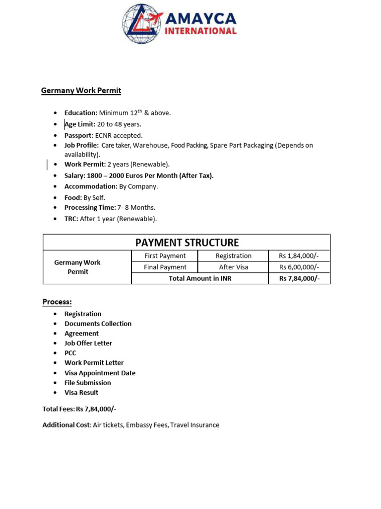 Germany Work Permit | PDF