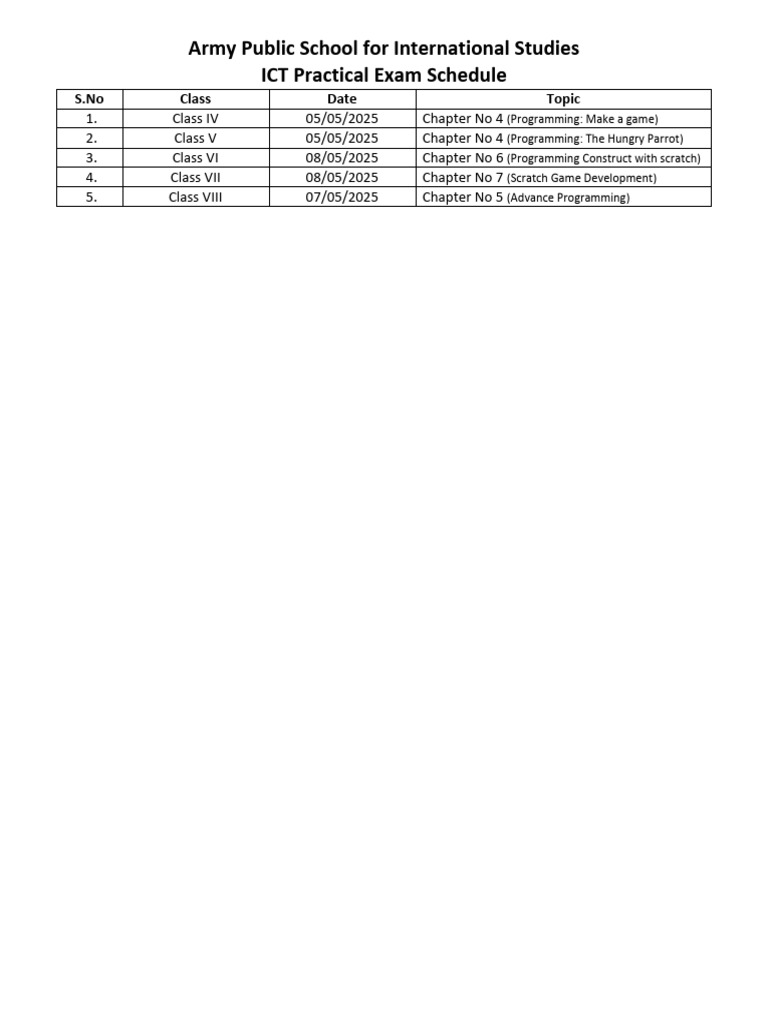 Class 8 ICT Practical Schedule 2025 | PDF
