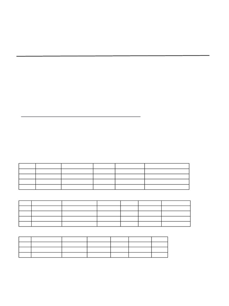 Database Triggers for Sales and Employee Systems | PDF | Databases ...