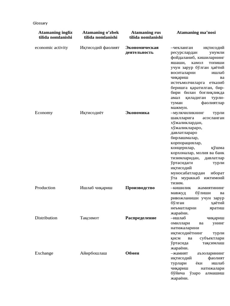 Glossary | PDF