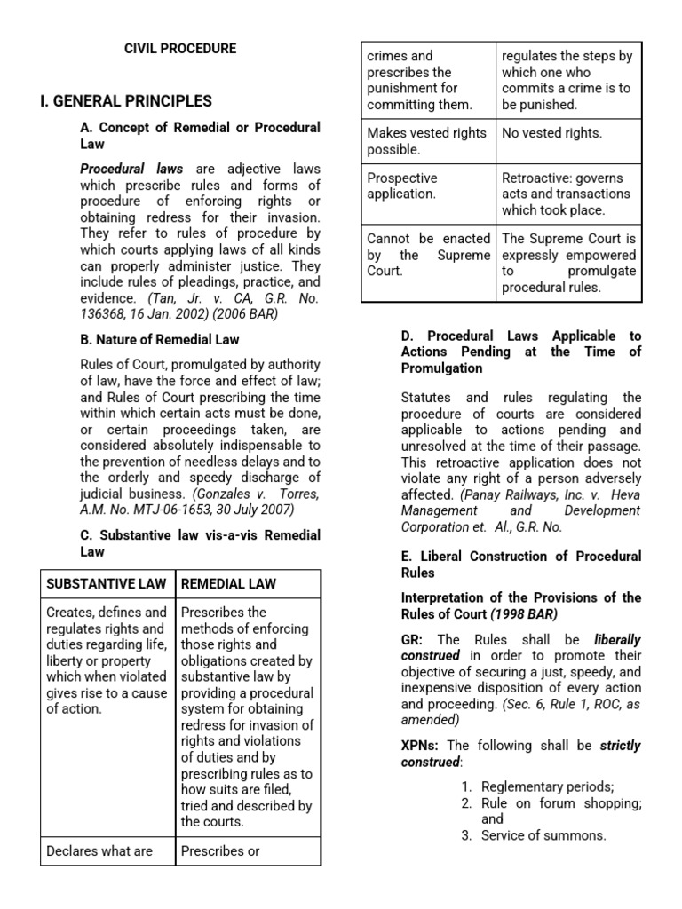 Understanding Civil Procedure Basics | PDF | Appeal | Certiorari