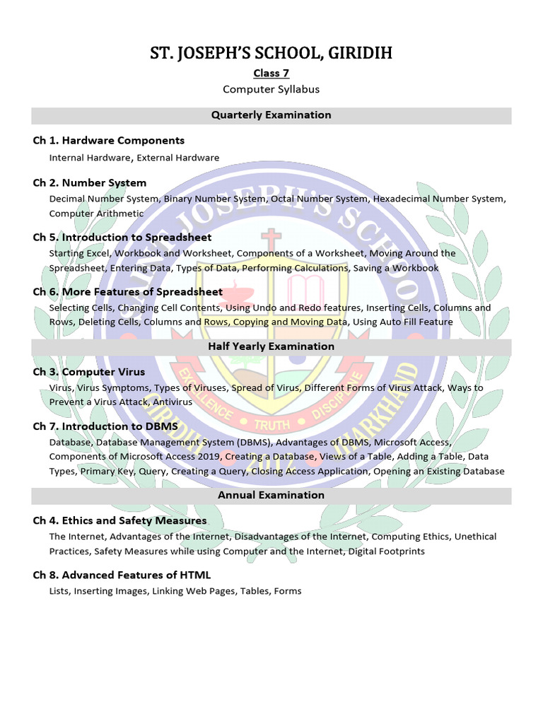 class-7-computer-syllabus-2024-25-pdf