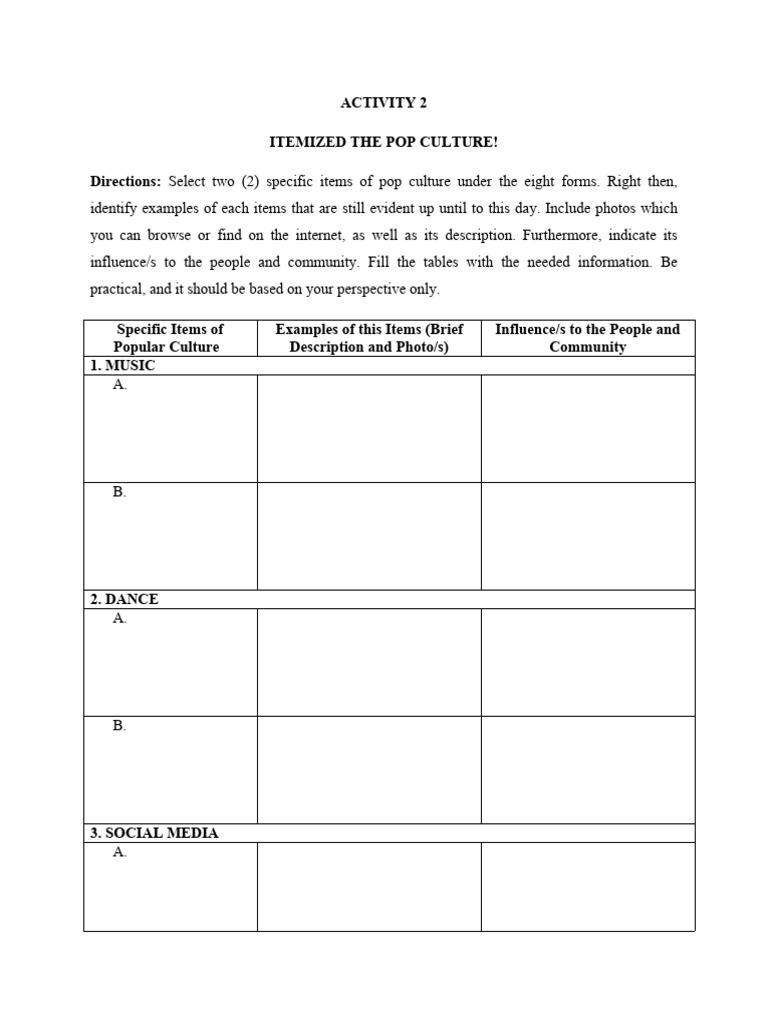 Activity 2 - Itemized the Pop Culture | PDF