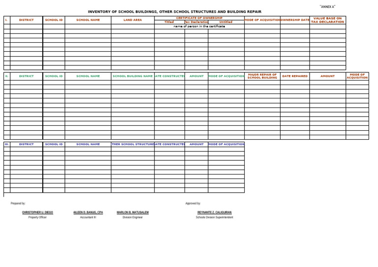 School Building Inventory and Repairs | PDF