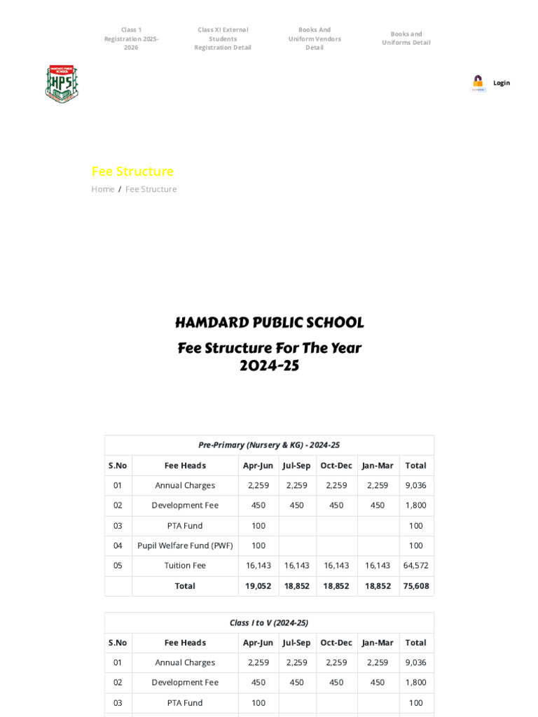 Hamdard Public School Fee Structure 2024-25 | PDF