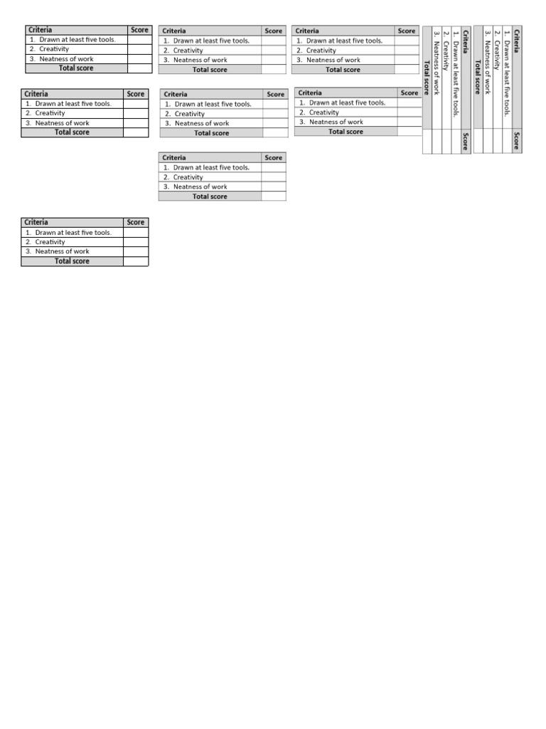 Performance Task Evaluation Criteria | PDF