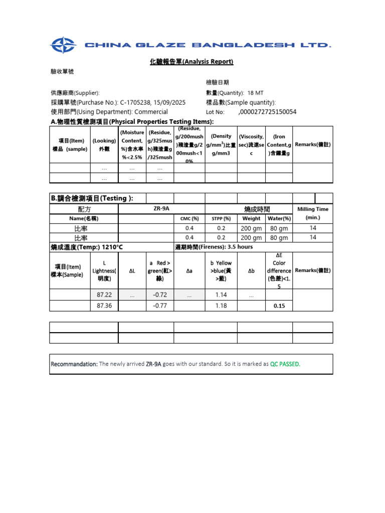 ZR-9A Lab Report PDF (New) | PDF | Materials | Chemical Elements