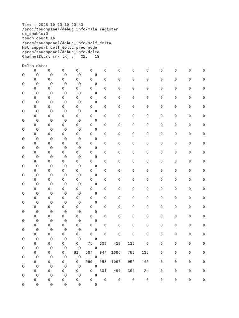 Touchpanel Debug Info Report | PDF