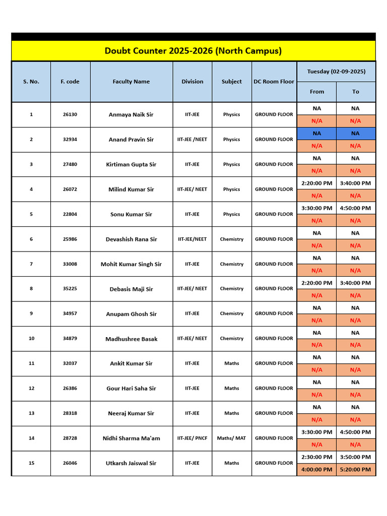 Updated Doubt Schedule CNP 02.09.25 1d8d9e8b Fad1 4365 Bfd6 ...