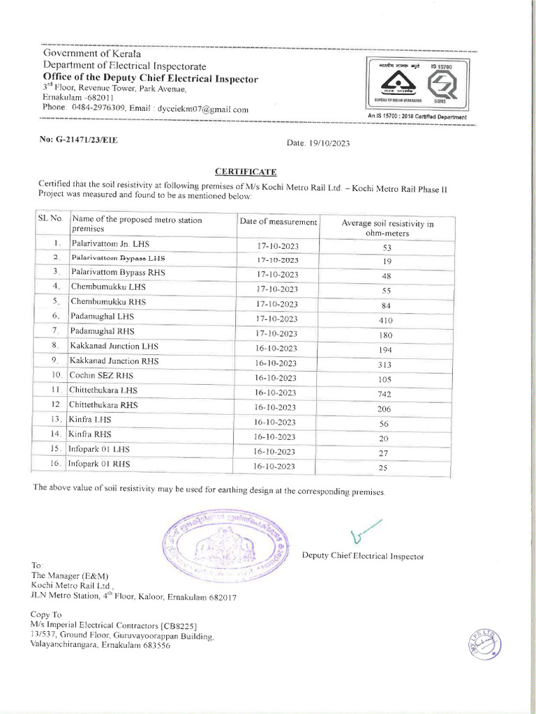 14 Earthing Report (EEC in Pits)-25 | PDF