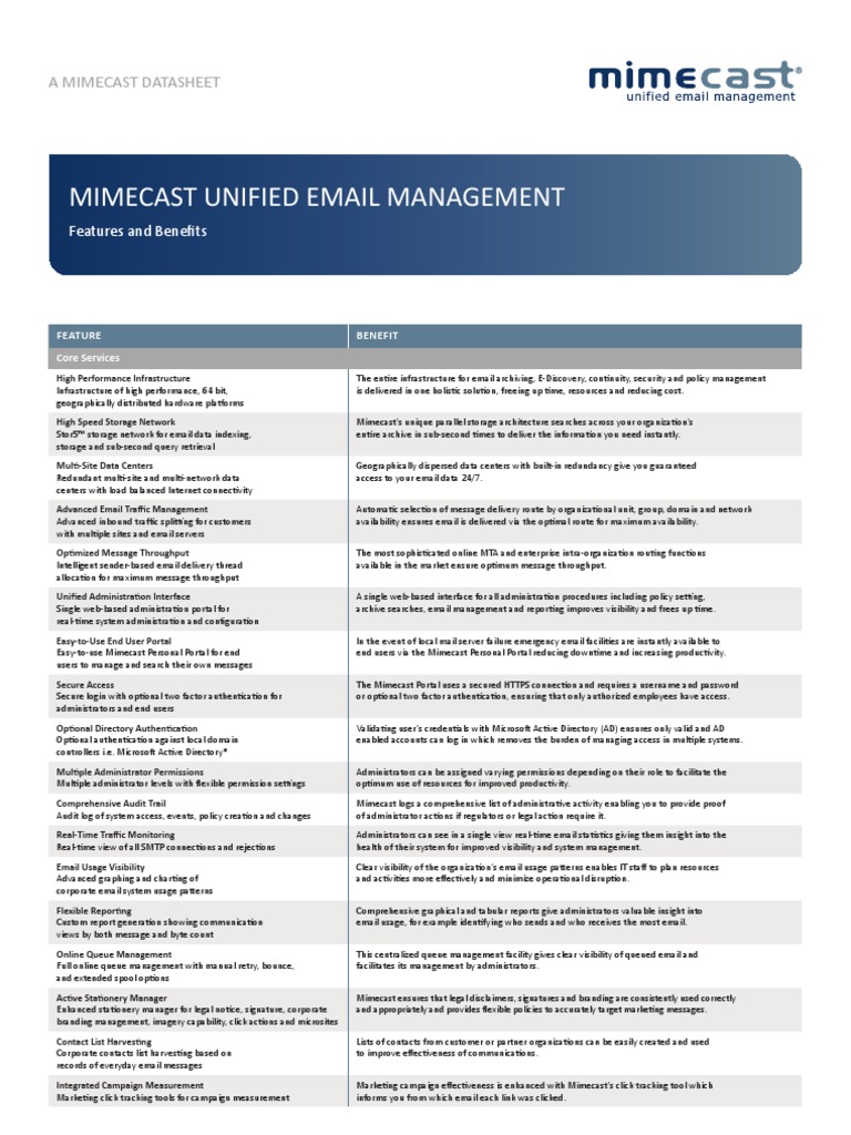 Mimecast Feature List Email Spam Email