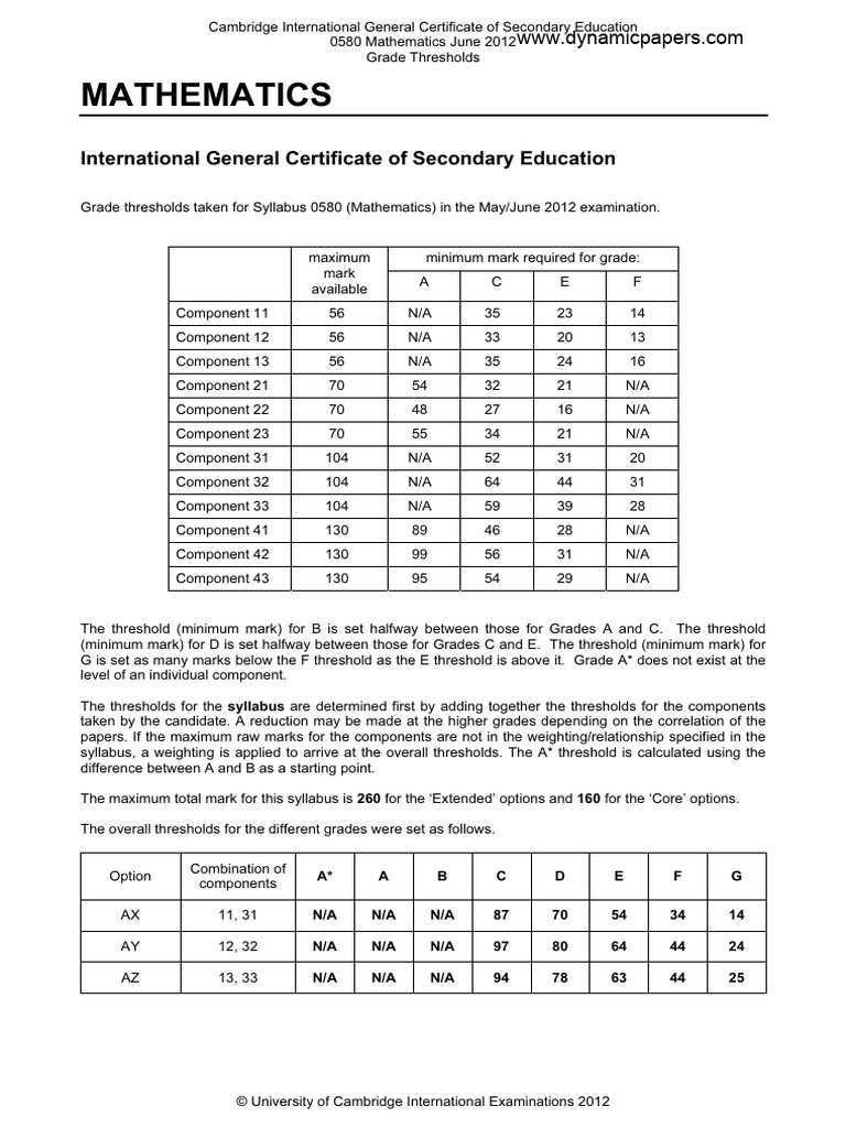 IGCSE Mathematics 2012 Grade Thresholds | PDF | Vocational Education ...