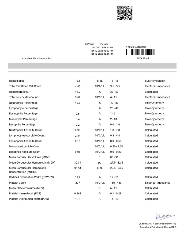 Comprehensive Lab Report for Mrs. Brinda | PDF | Cholesterol | Blood