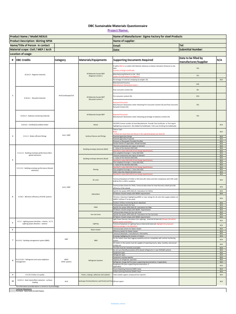 Gallery Detail: Sustainable Materials Submission Checklist Pdf Chlorofluorocarbon
