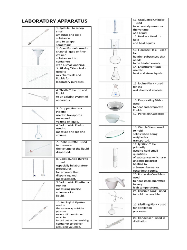 Laboratory Apparatus and Their Uses | PDF