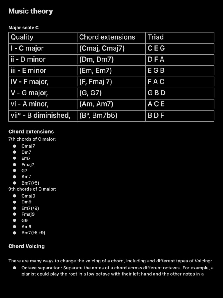 C Major Chord Theory and Voicing | PDF | Chord (Music) | Musical Techniques