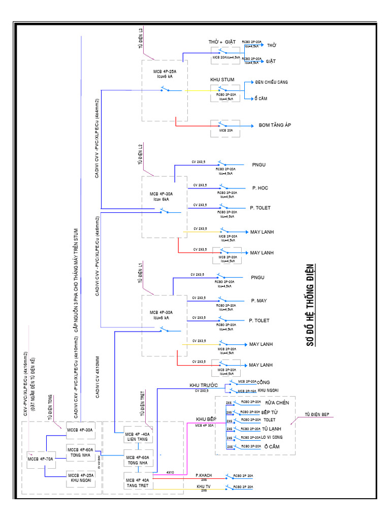 ME QV Model | PDF