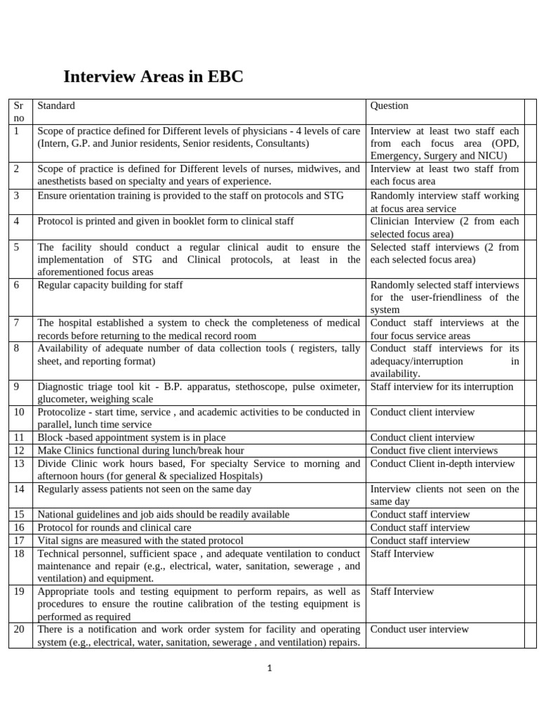 EBC Interview Areas for Clinical Staff | PDF | Intensive Care Unit ...
