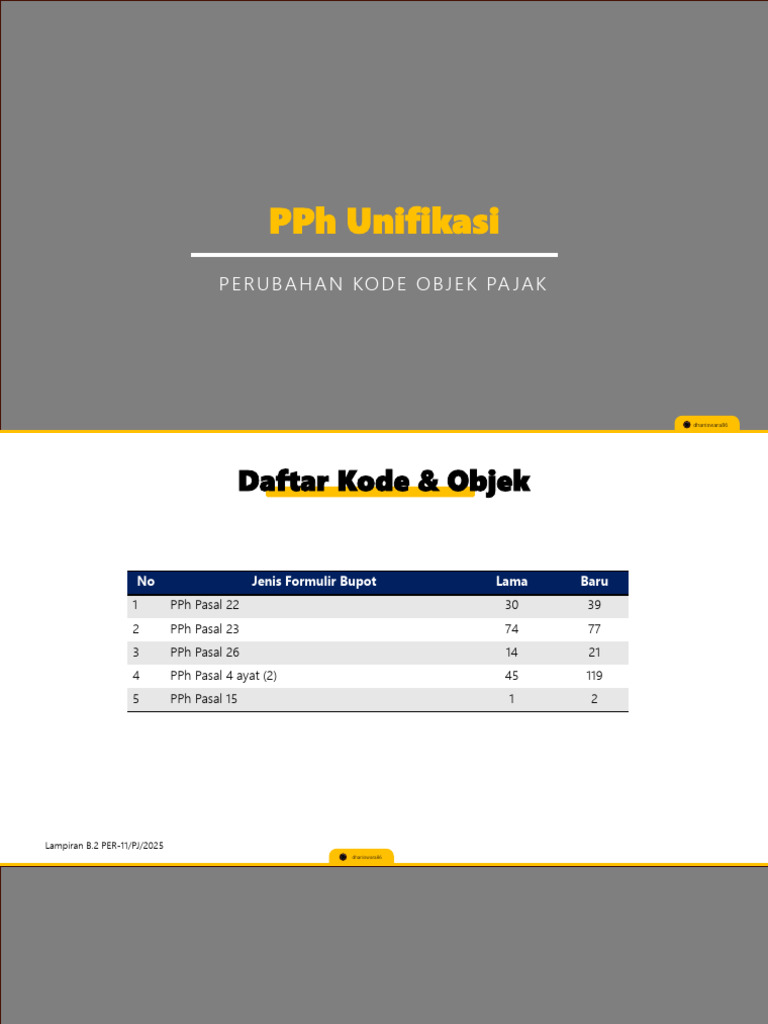 Panduan PPh Unifikasi 2025 dan Validasi | PDF