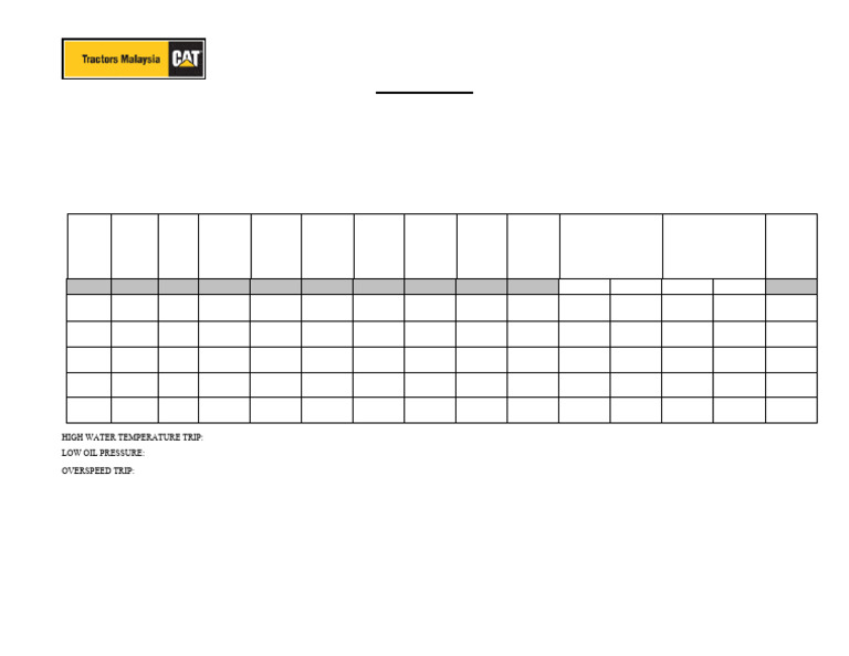 Generator Load Test Report | PDF | Internal Combustion Engine ...