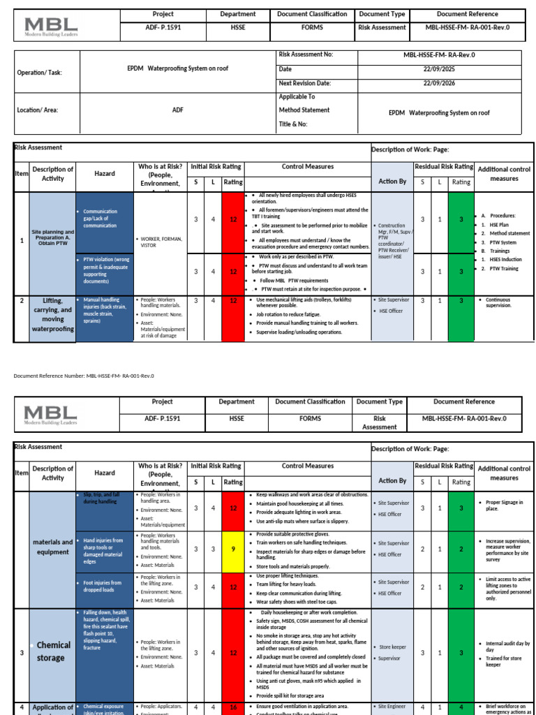 Roof Waterproofing Risk Assessment | PDF | Personal Protective ...