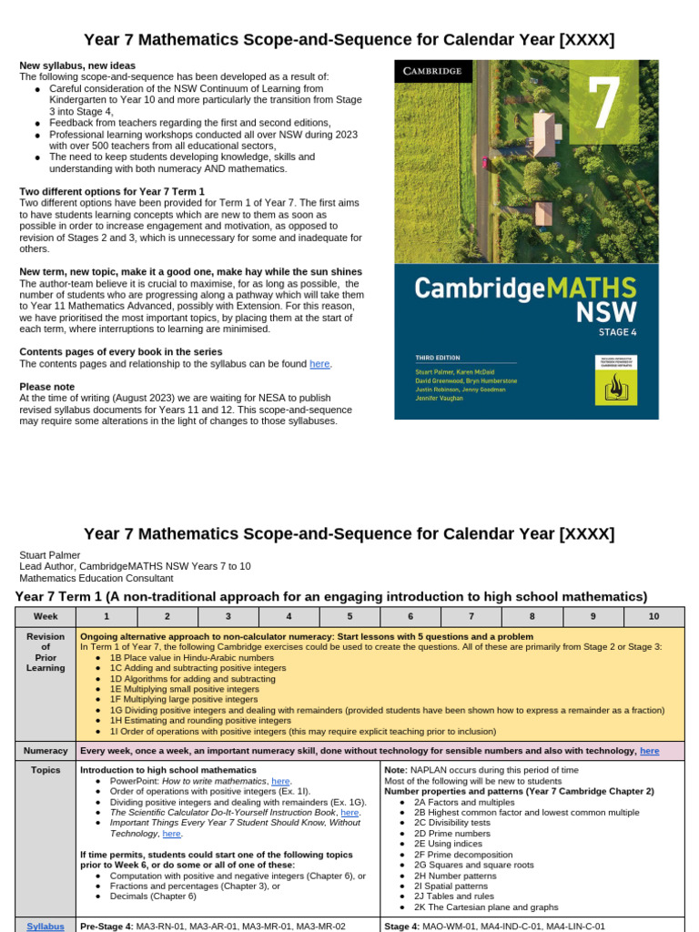 Year 7 Math Scope and Sequence 2023 | PDF | Area | Numbers