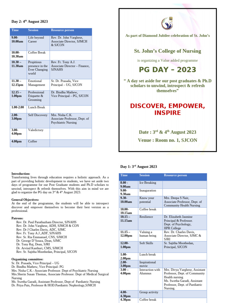 PG Day - 2023 | PDF | Health Care