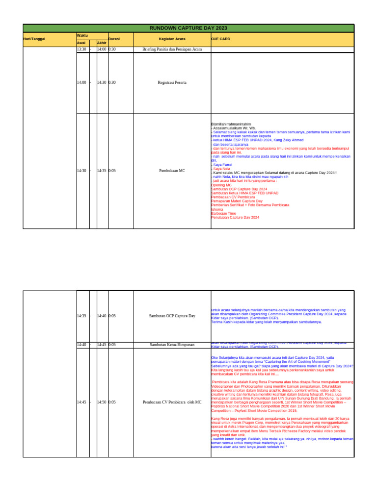 Rundown Capture Day 2024 UNPAD | PDF