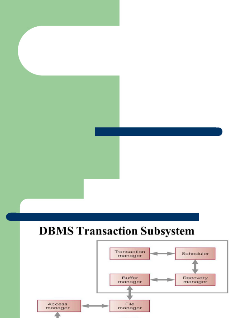 Database Recovery Techniques Explained | PDF | Database Transaction ...