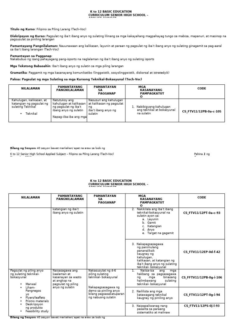 SHS Applied - Filipino Tech Voc CG - 0 | PDF