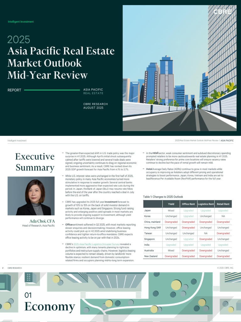 APAC Market Mid Year Outlook 2 | PDF | Private Law | Common Law
