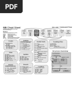 Git Cheatsheet